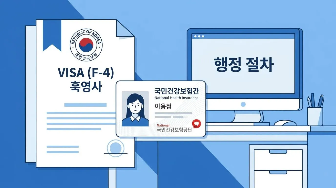 F4비자통합와 외국인건강보험2